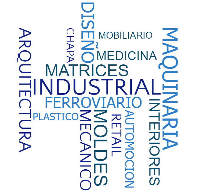 campos de trabajo de Mobotech Design S.L.